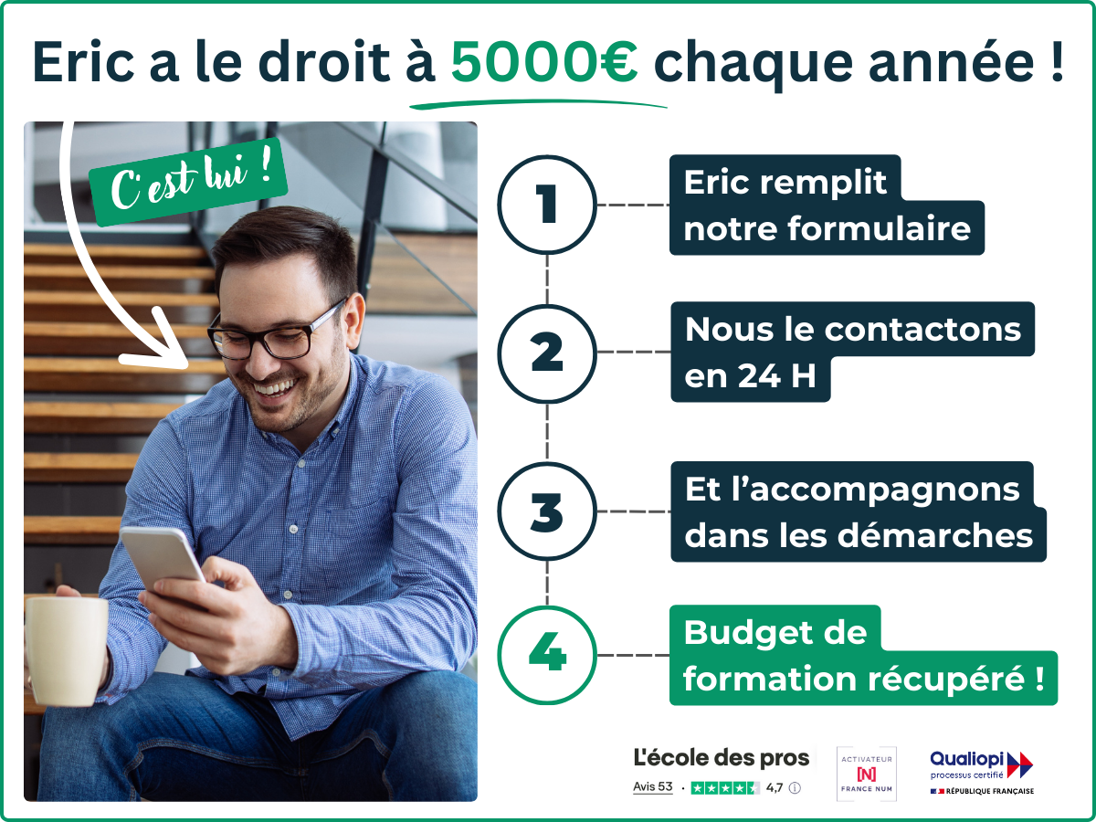 Infographie budget OPCO - Juillet 2025